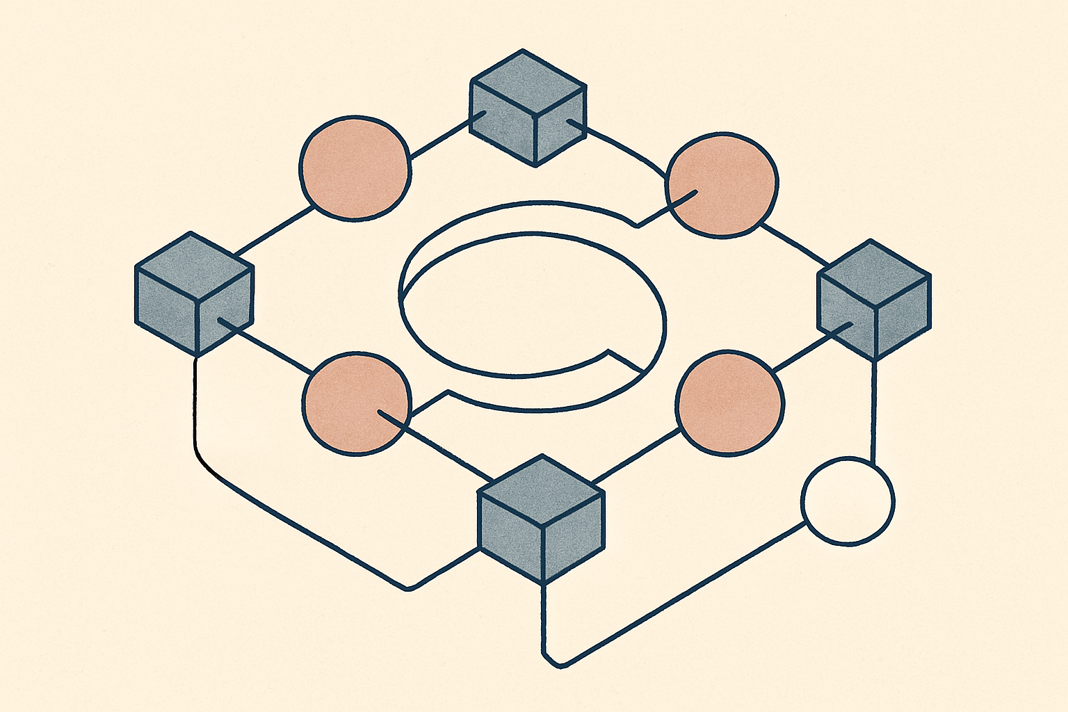 Diagrama de fluxos conectados ilustrando maturidade em IA